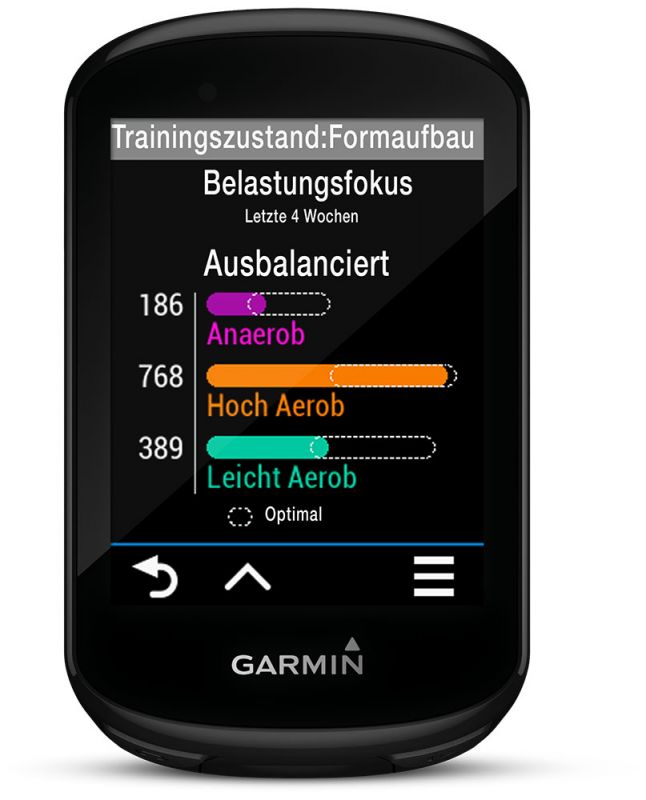 Garmin Edge 830 Performer Bundle GPS – Bild 10
