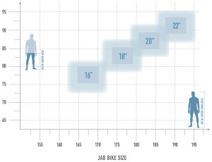 Radon Jab 9.0 – Bild 10