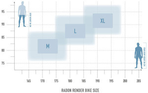 Radon Render 8.0 625 – Bild 9