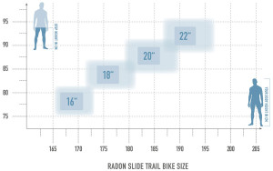 Radon Slide Trail AL 8.0 – Bild 8
