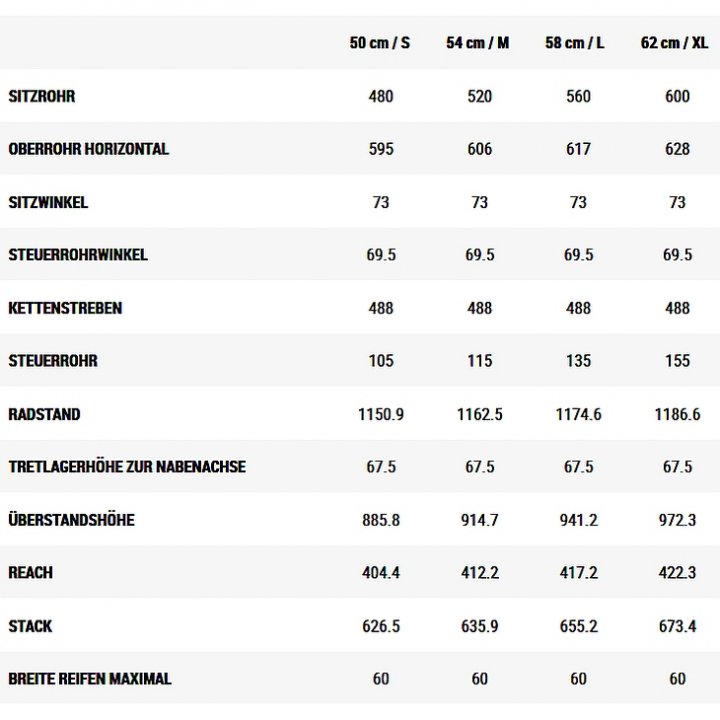 CUBE TOURING HYBRID EXC 625 2022 – Bild 6