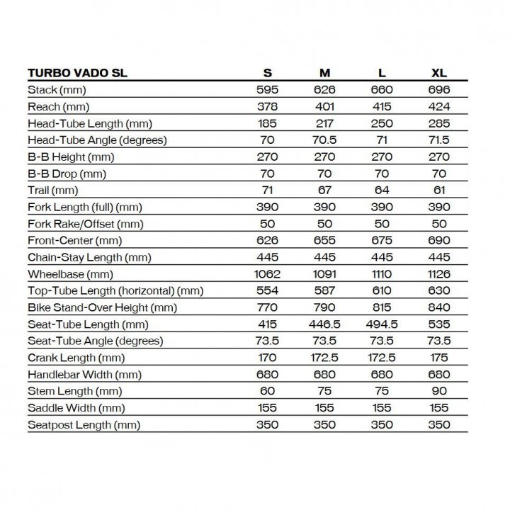 Specialized TURBO VADO 5.0 SL EQ 2023 – Bild 5